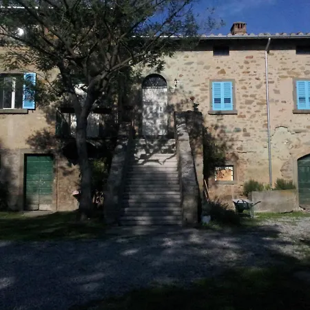 Casa Ohm