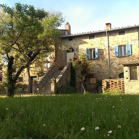Bed & Breakfast Casa Ohm *